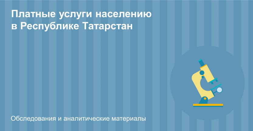 Платные услуги населению в Республике Татарстан